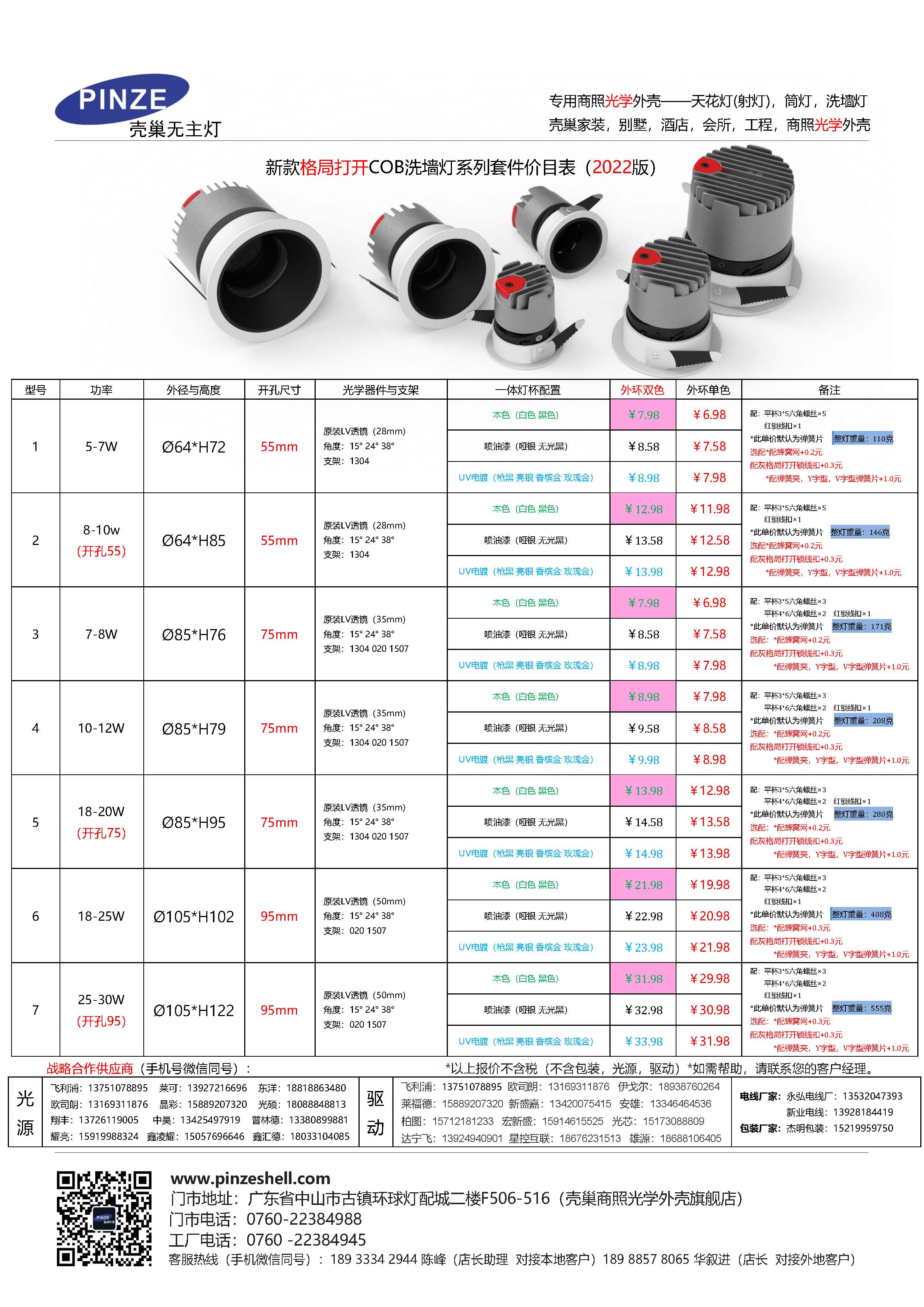 壳巢套件价目表全正式版-September 12, 2022_页面_05.jpg